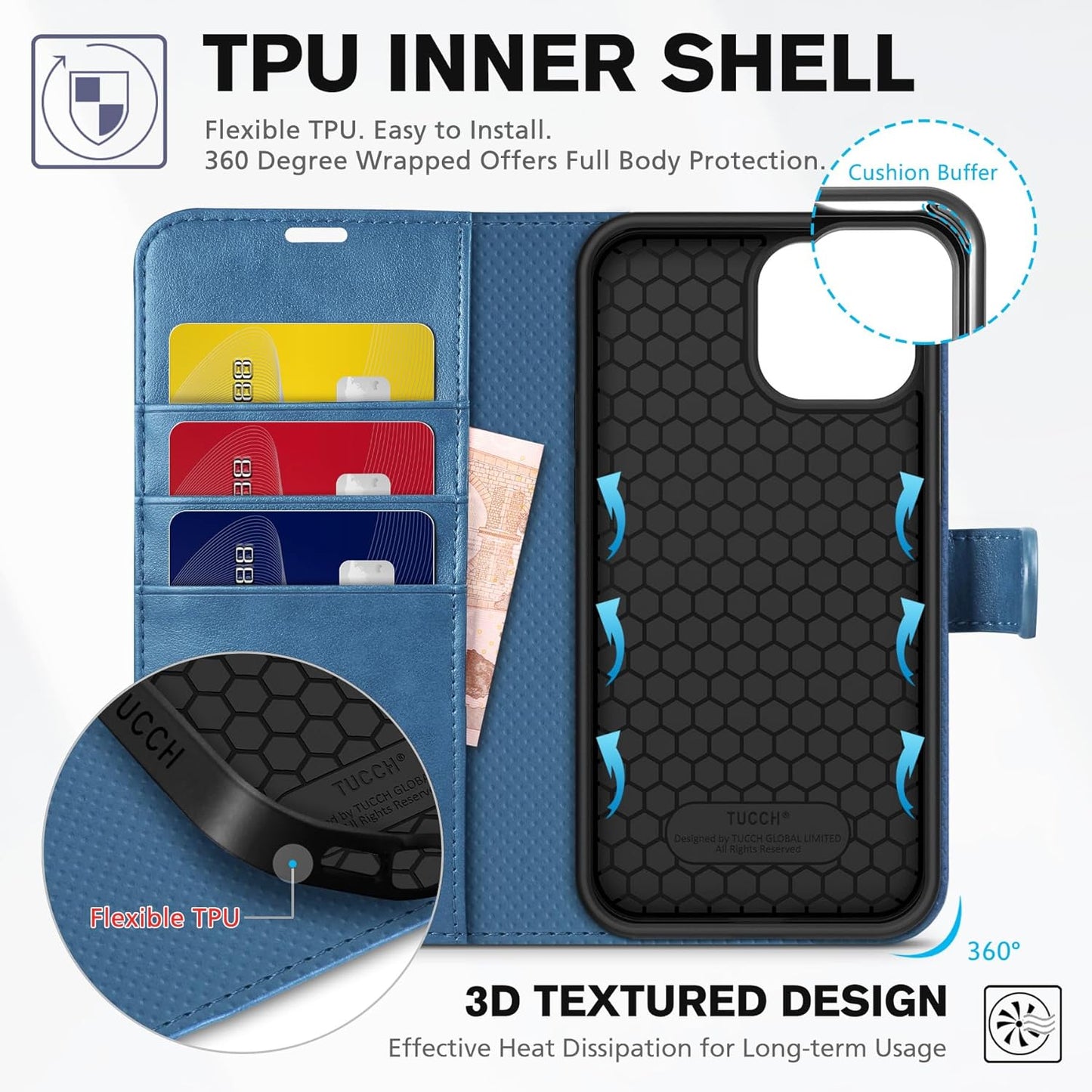 Wallet Case for Iphone 13 (6.1") 2021, Flip Stand, Lake Blue | RFID Blocking, 3 Card Holders, Kickstand, PU Leather, Shockproof TPU Shell, Magnetic Closure, Protective Folio Cover