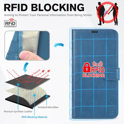 Wallet Case for Iphone 13 (6.1") 2021, Flip Stand, Lake Blue | RFID Blocking, 3 Card Holders, Kickstand, PU Leather, Shockproof TPU Shell, Magnetic Closure, Protective Folio Cover
